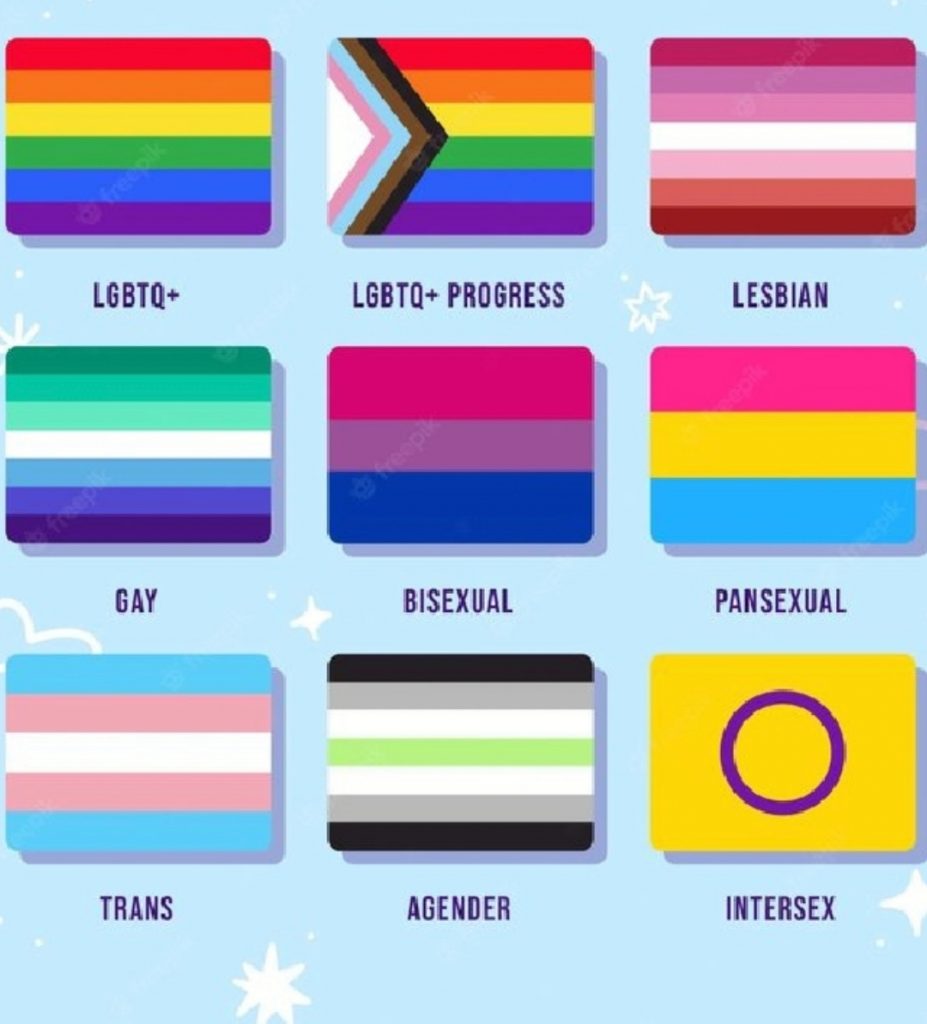 No es igualdad si nos tratáis diferente!