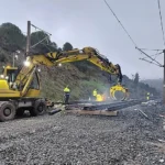 Trabajos de reconstrucción de la vía a su paso por Adamuz tras el accidente del 18 de enero Efe / LA VERDAD